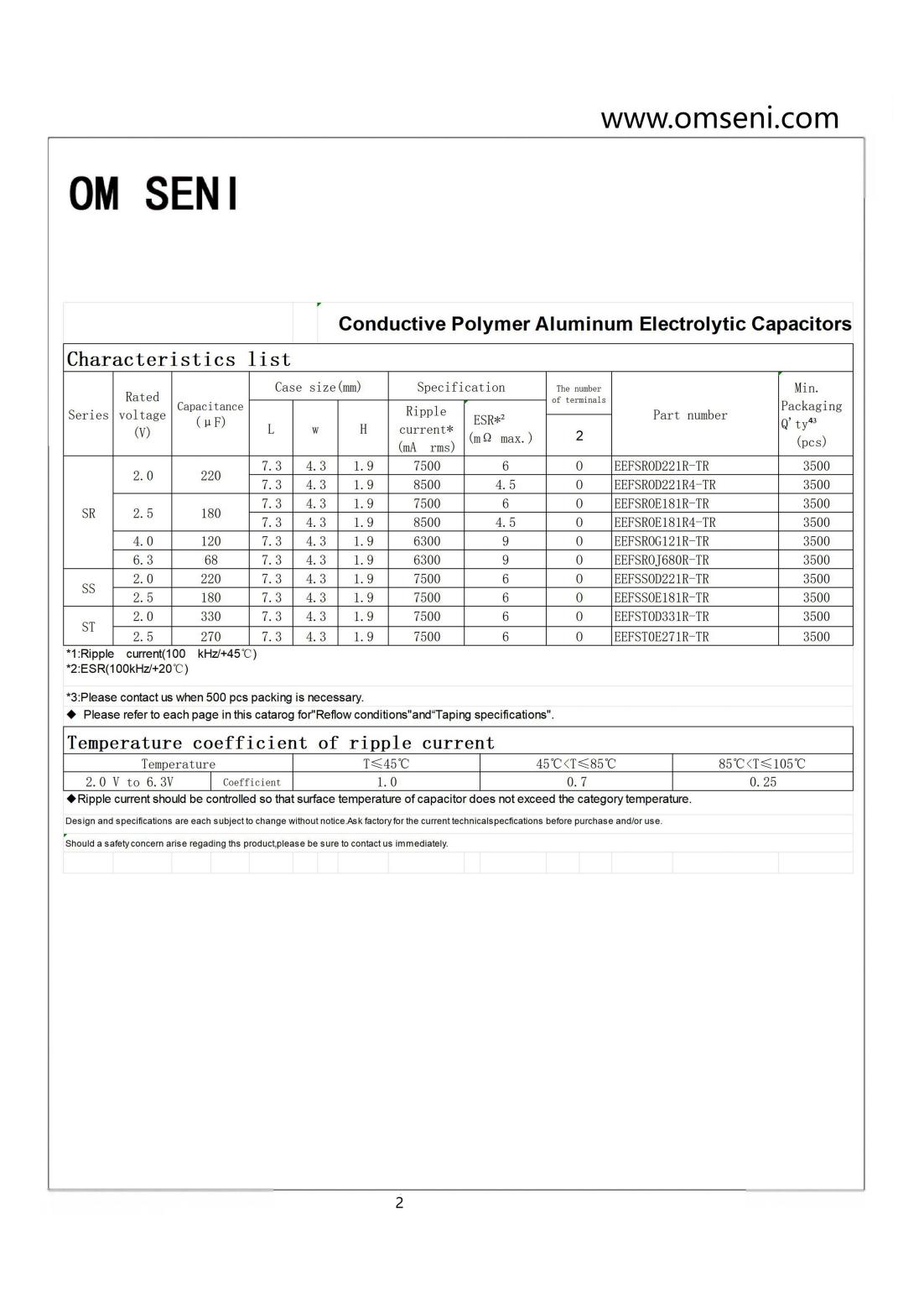 SR,SS,ST系列_02.jpg