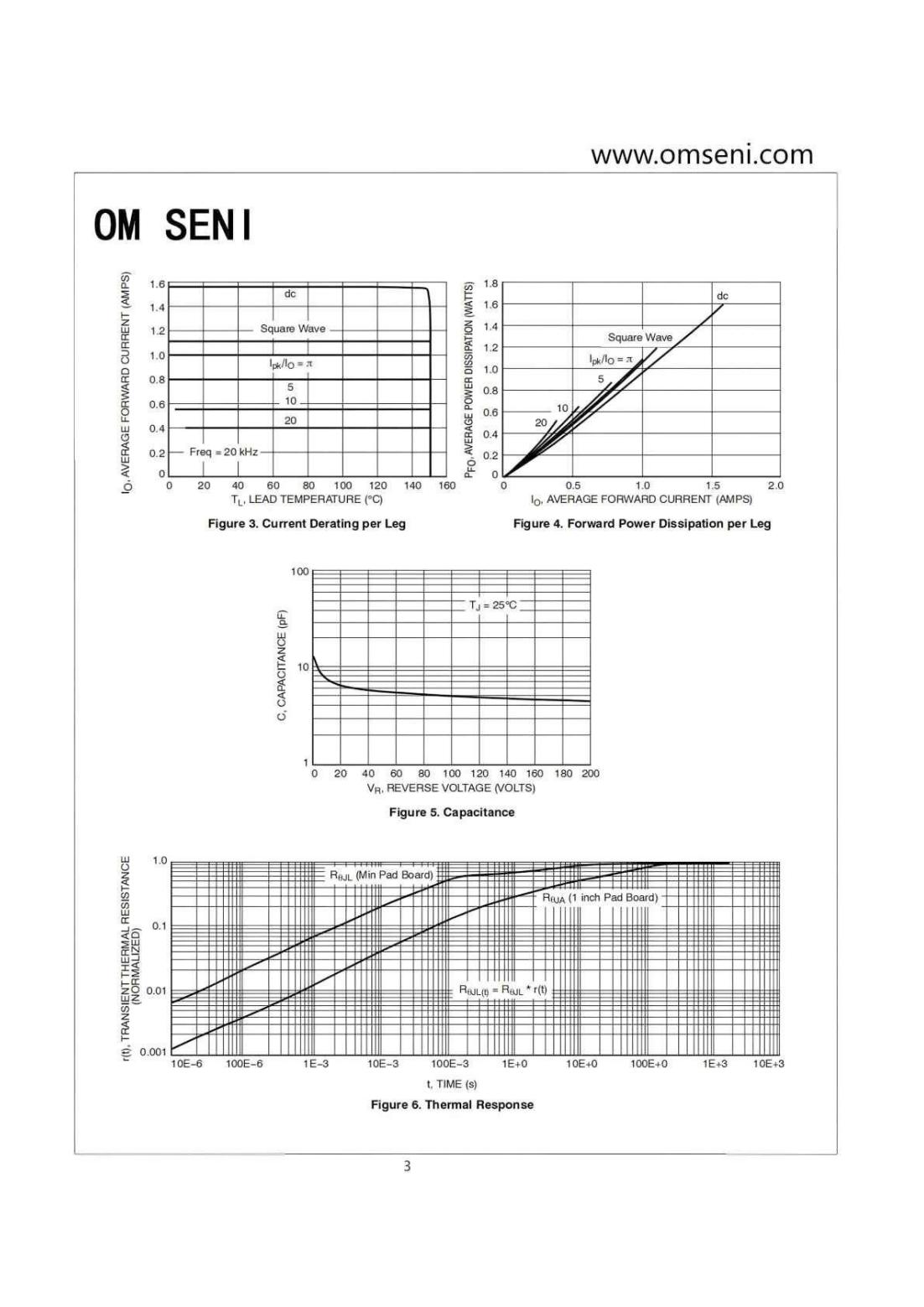 MRA4007T3G,SMA系列_01_03.jpg