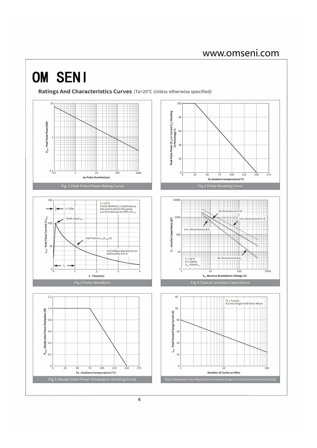 SMAJ系列_04.jpg