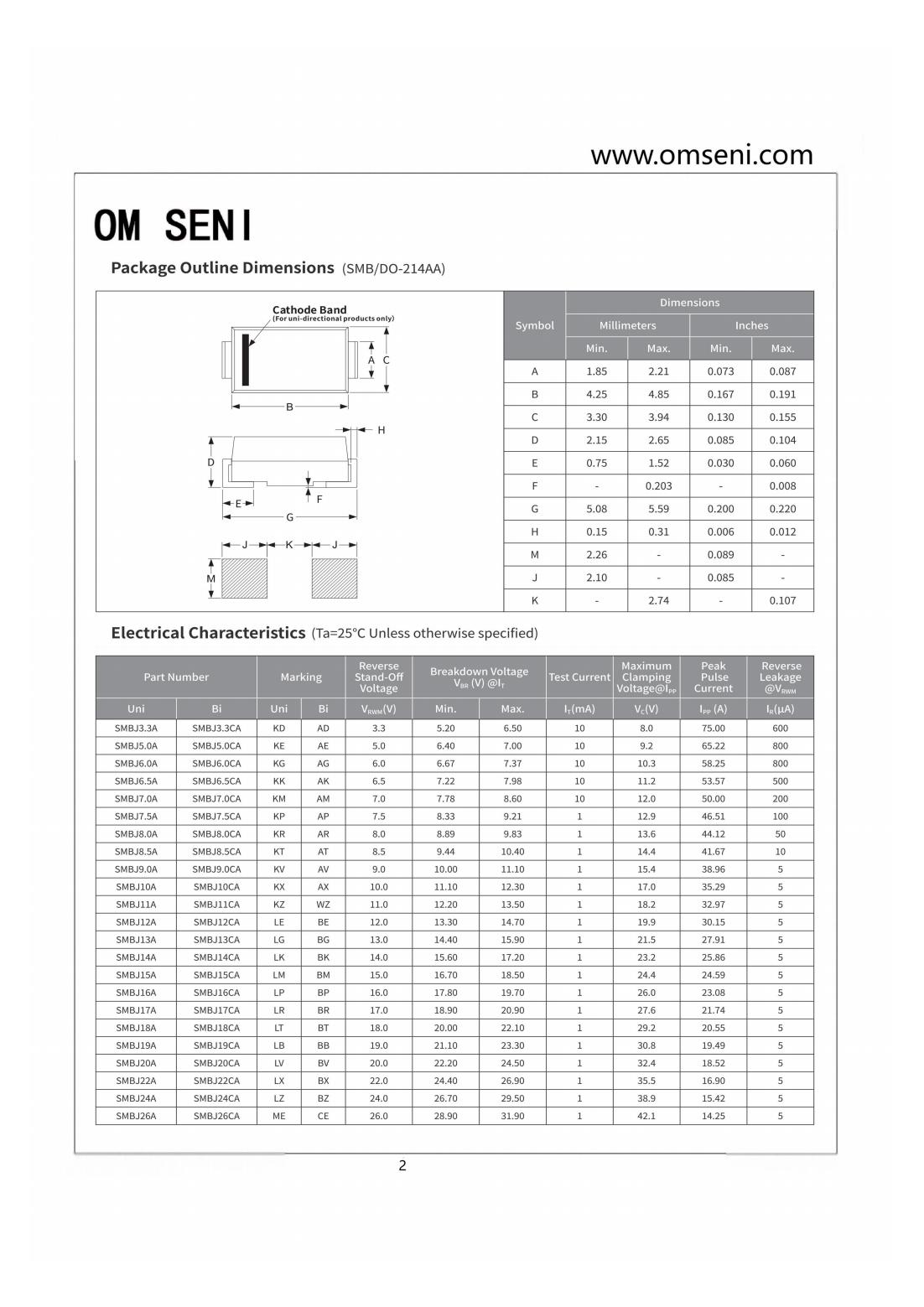SMBJ系列_02.jpg