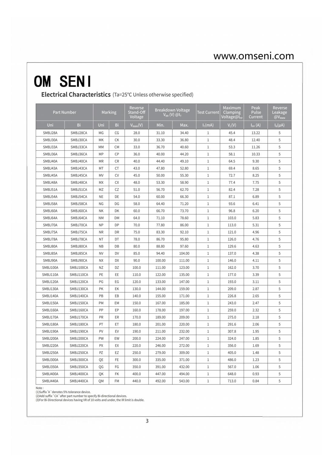 SMBJ系列_03.jpg