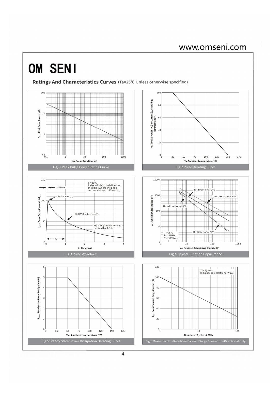 SMBJ系列_04.jpg
