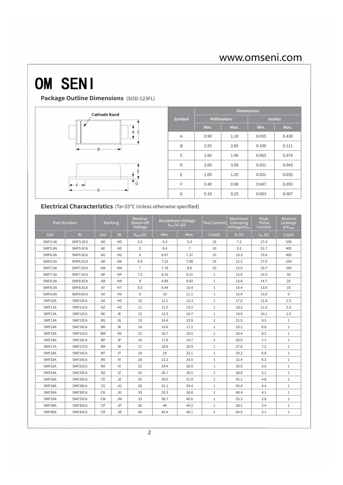 SMF系列_02.jpg