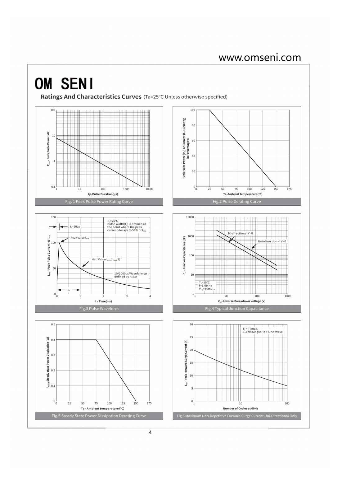 SMF系列_04.jpg
