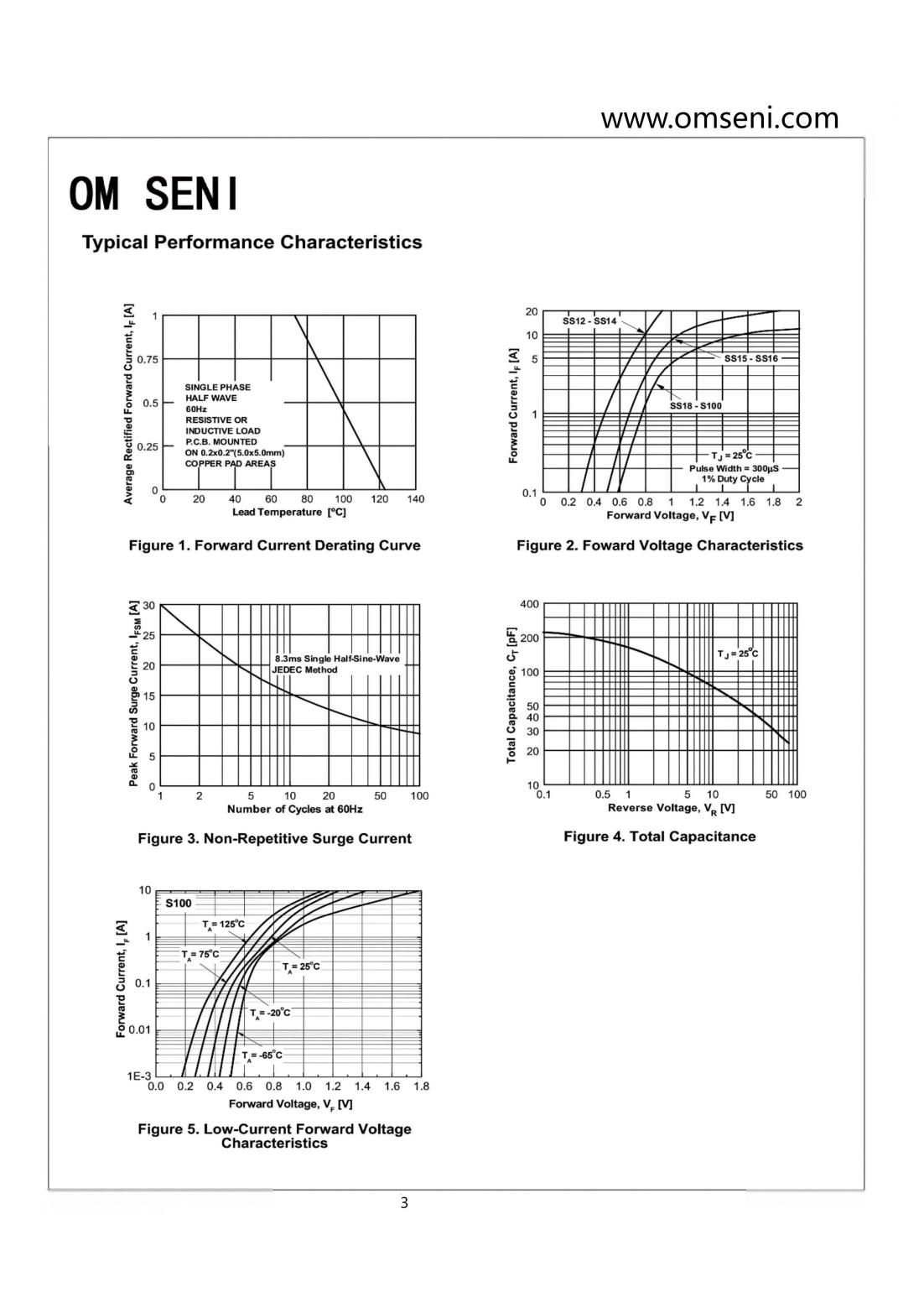 SS14,SMA系列_03.jpg
