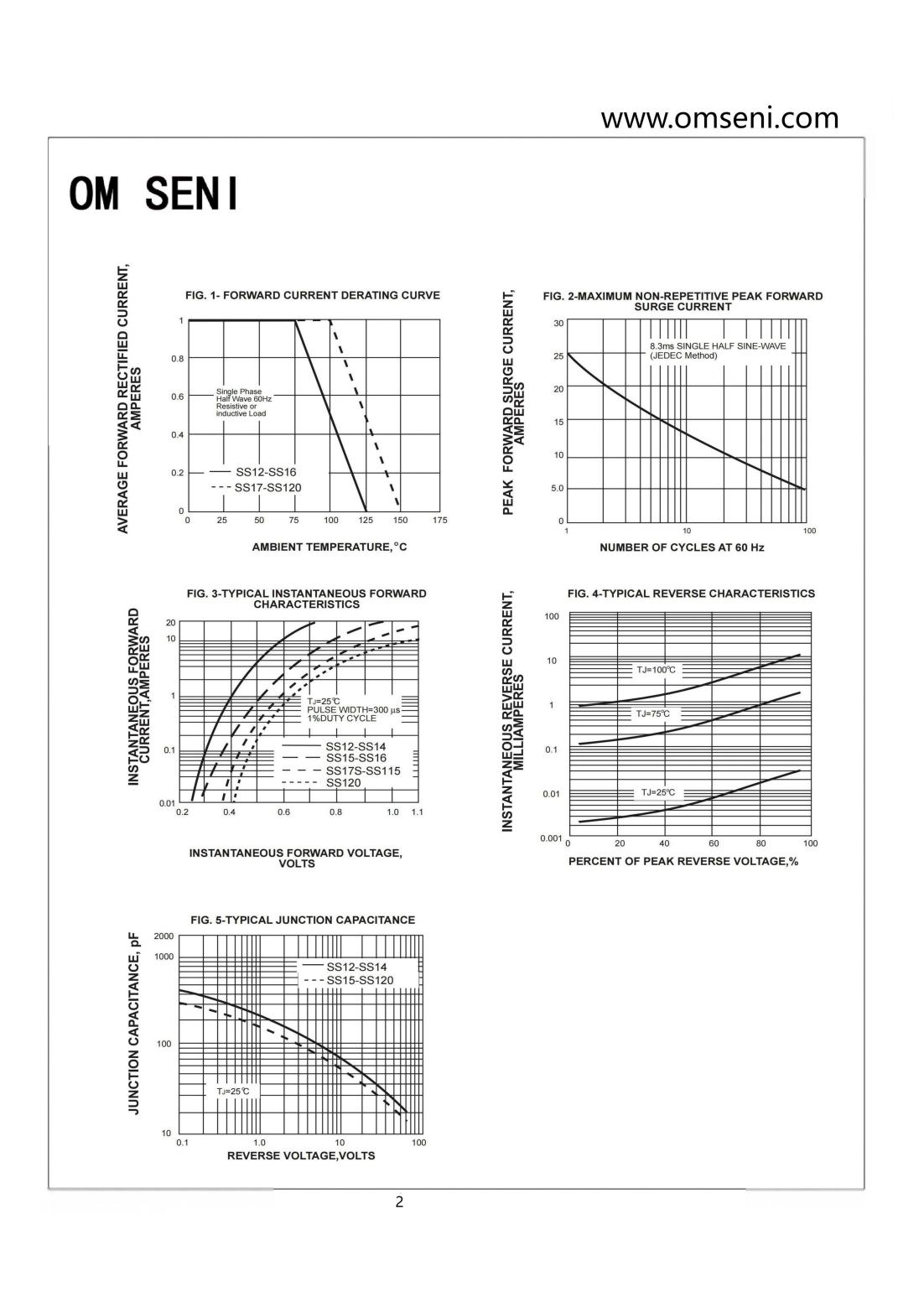 SS14,SOD-123FL系列_02.jpg