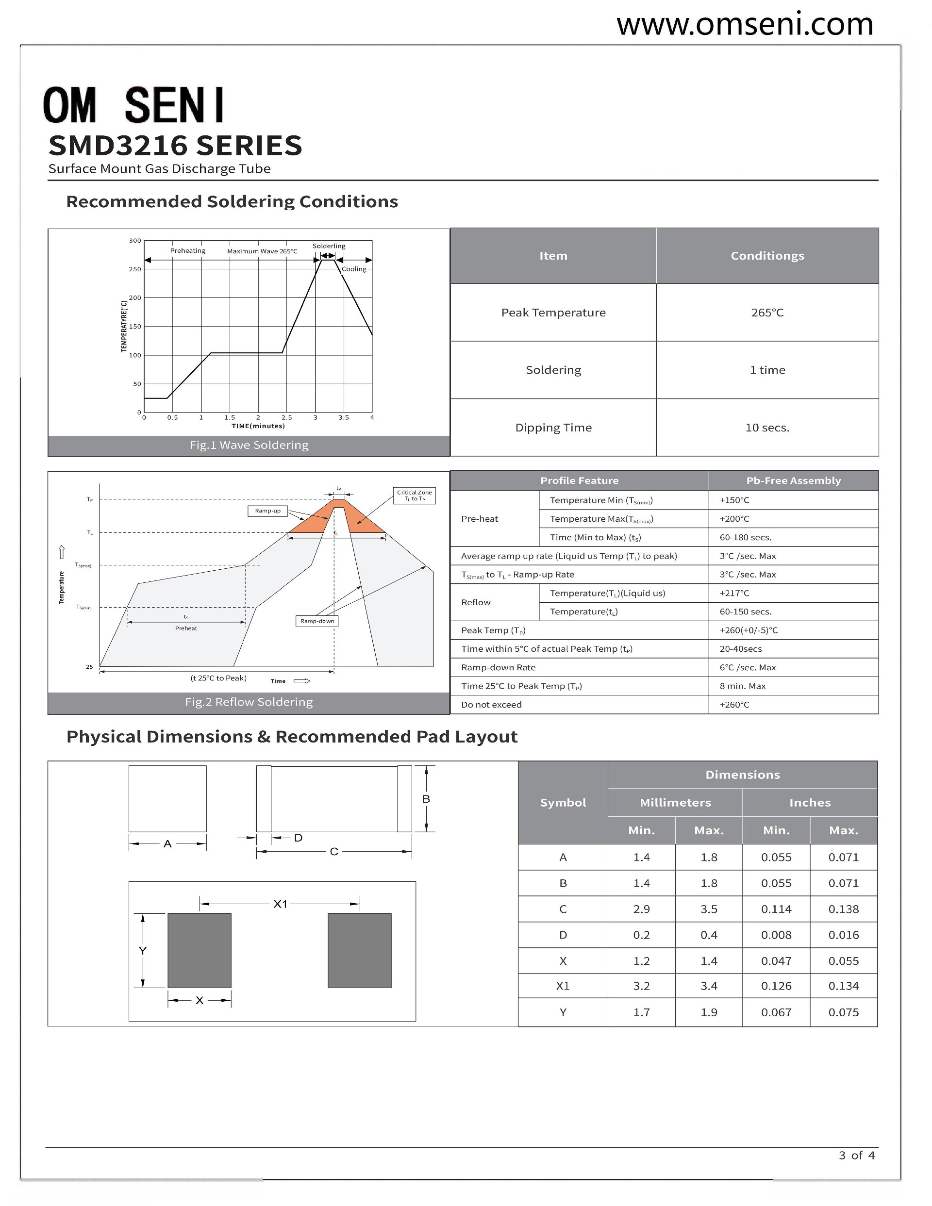 SMD3216SERIES 90Vto600V 3.jpg
