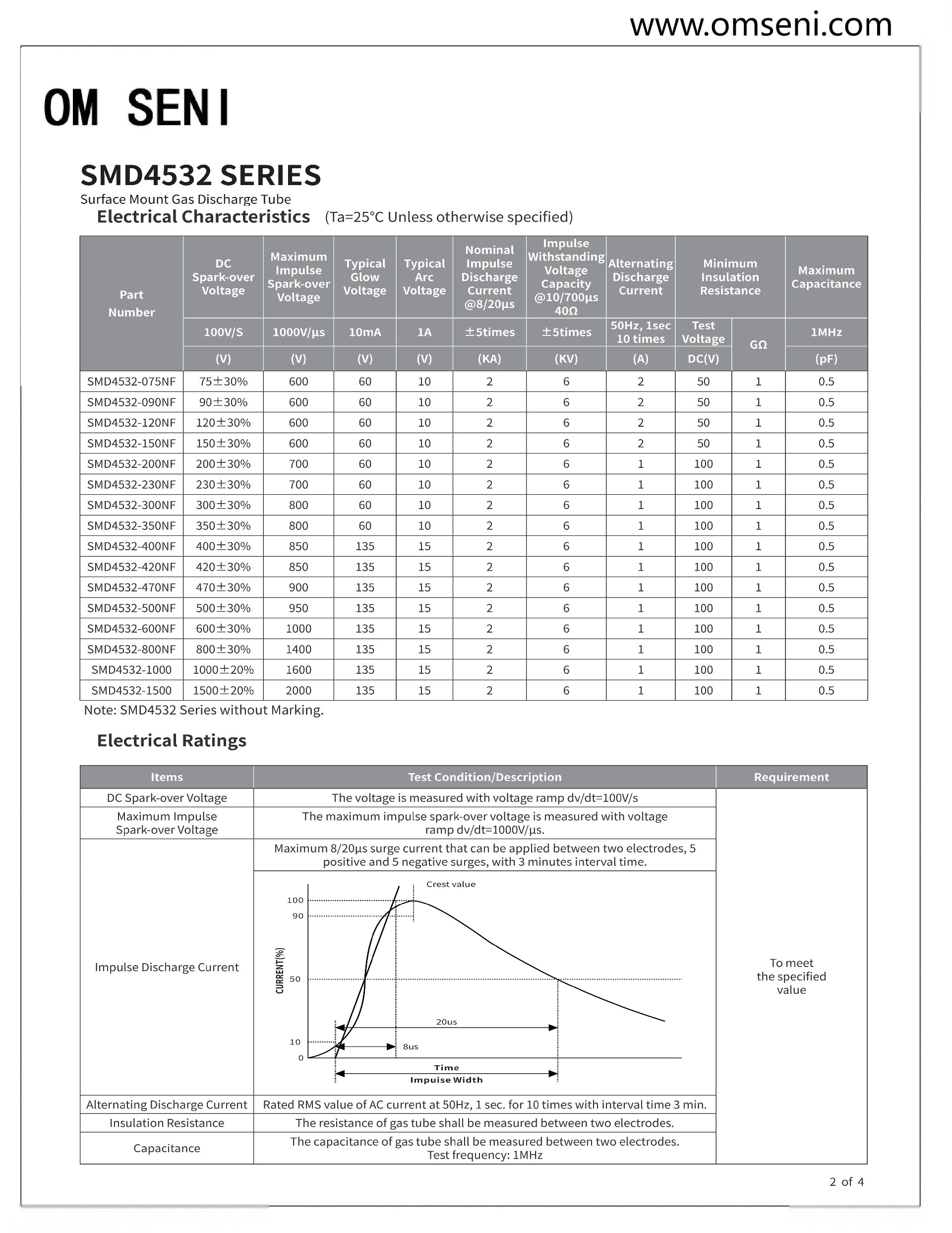 SMD4532 系列02.jpg
