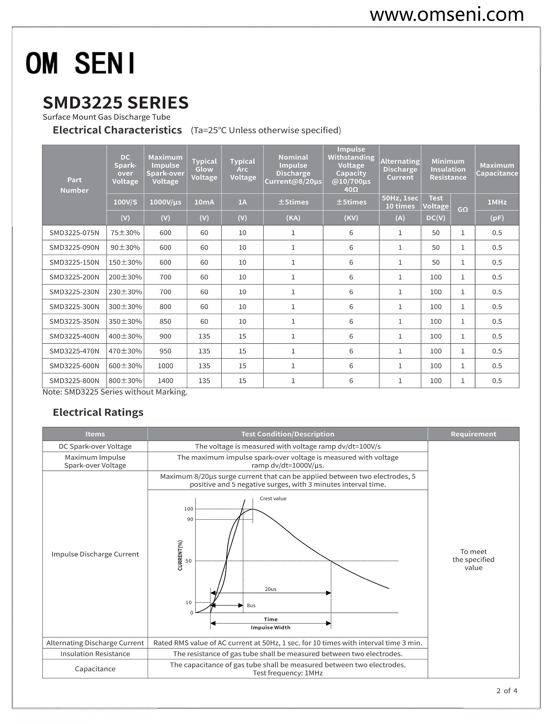 SMD3225 系列02.jpg