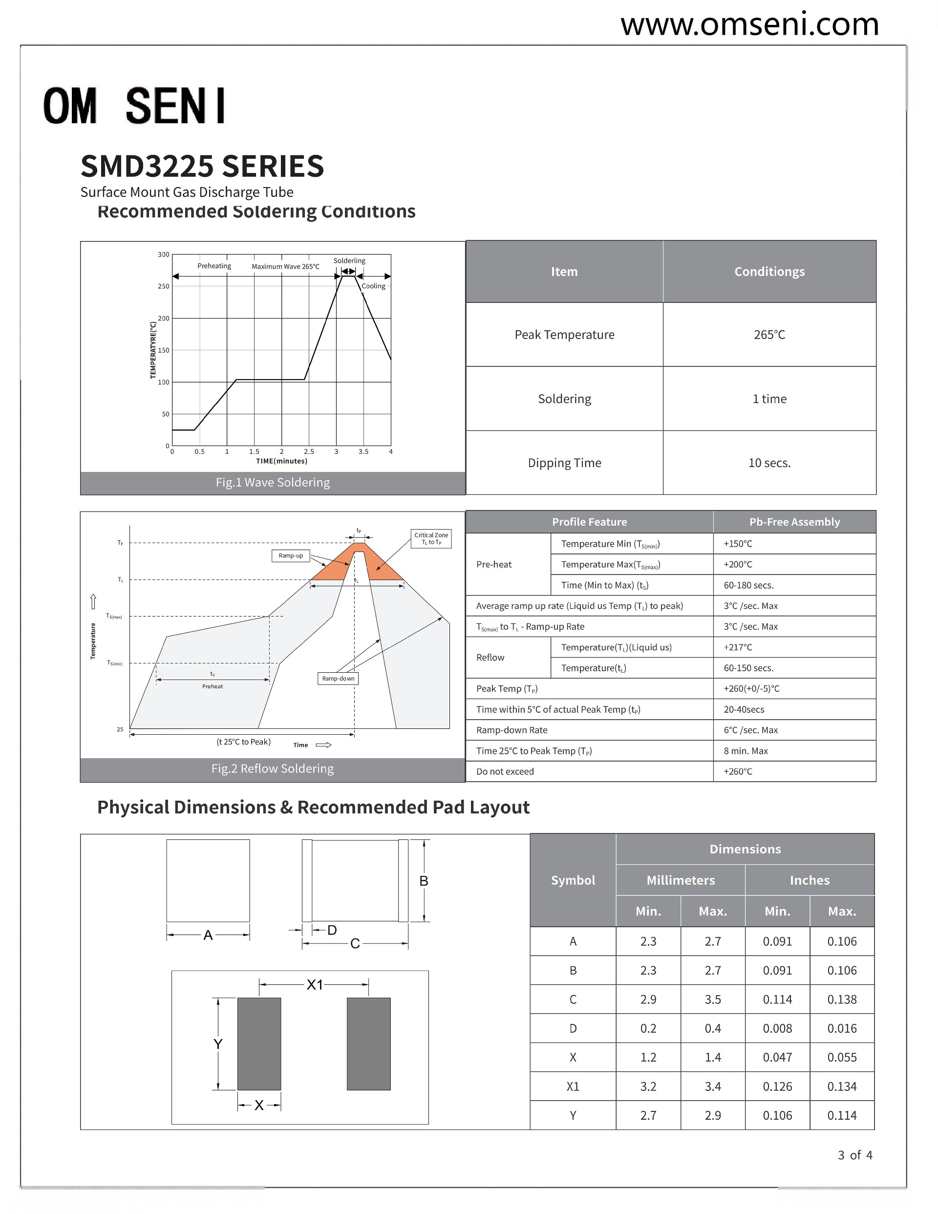 SMD3225 系列03.jpg